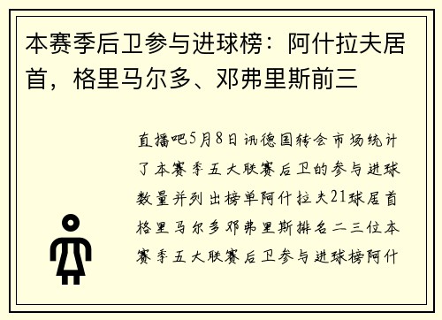 本赛季后卫参与进球榜：阿什拉夫居首，格里马尔多、邓弗里斯前三