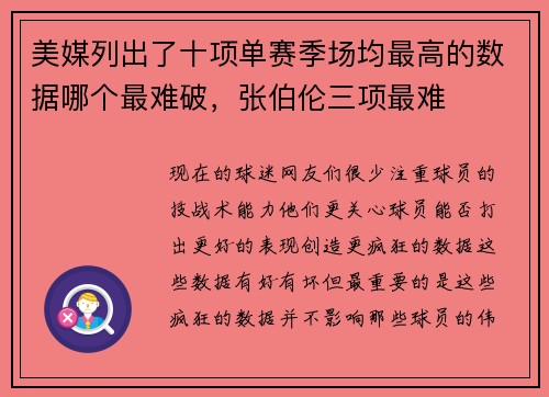 美媒列出了十项单赛季场均最高的数据哪个最难破，张伯伦三项最难